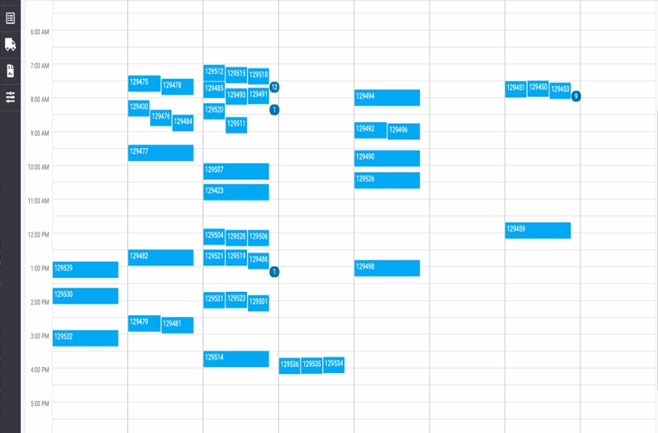 Warehouse Scheduling